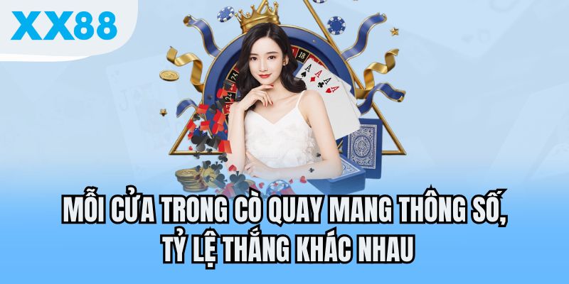 Mỗi cửa trong Cò quay mang thông số, tỷ lệ thắng khác nhau