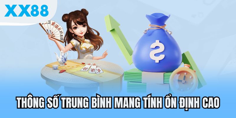 Thông số trung bình mang tính ổn định cao