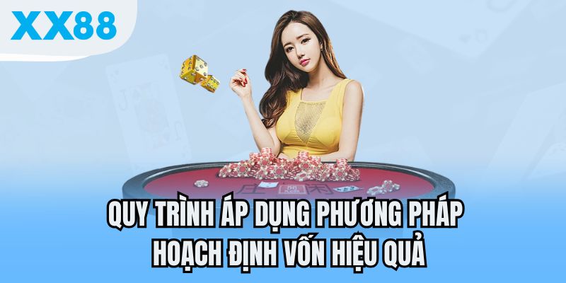 Quy trình áp dụng phương pháp hoạch định vốn hiệu quả